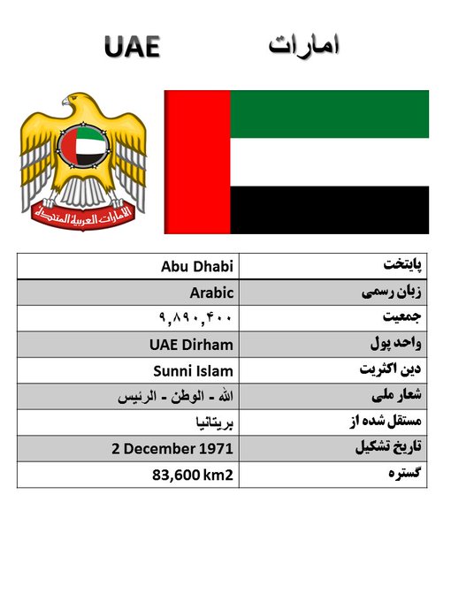 عمر کشور امارات به روایت تصور +عکس