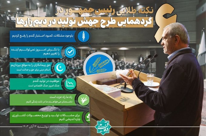 ۶ نکته طلایی رئیس‌جمهور در گردهمایی طرح جهش تولید در دیم‌زارها