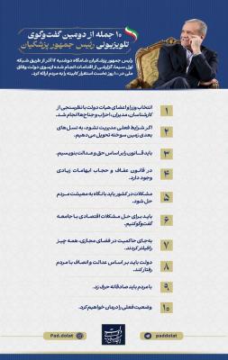 ۱۰ جمله مهم از دومین گفت‌وگوی تلویزیونی رئیس جمهور پزشکیان