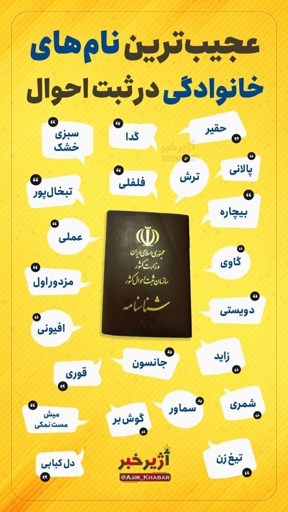 عجیب‌ترین نام‌های خانوادگی ثبت شده در کشور+عکس