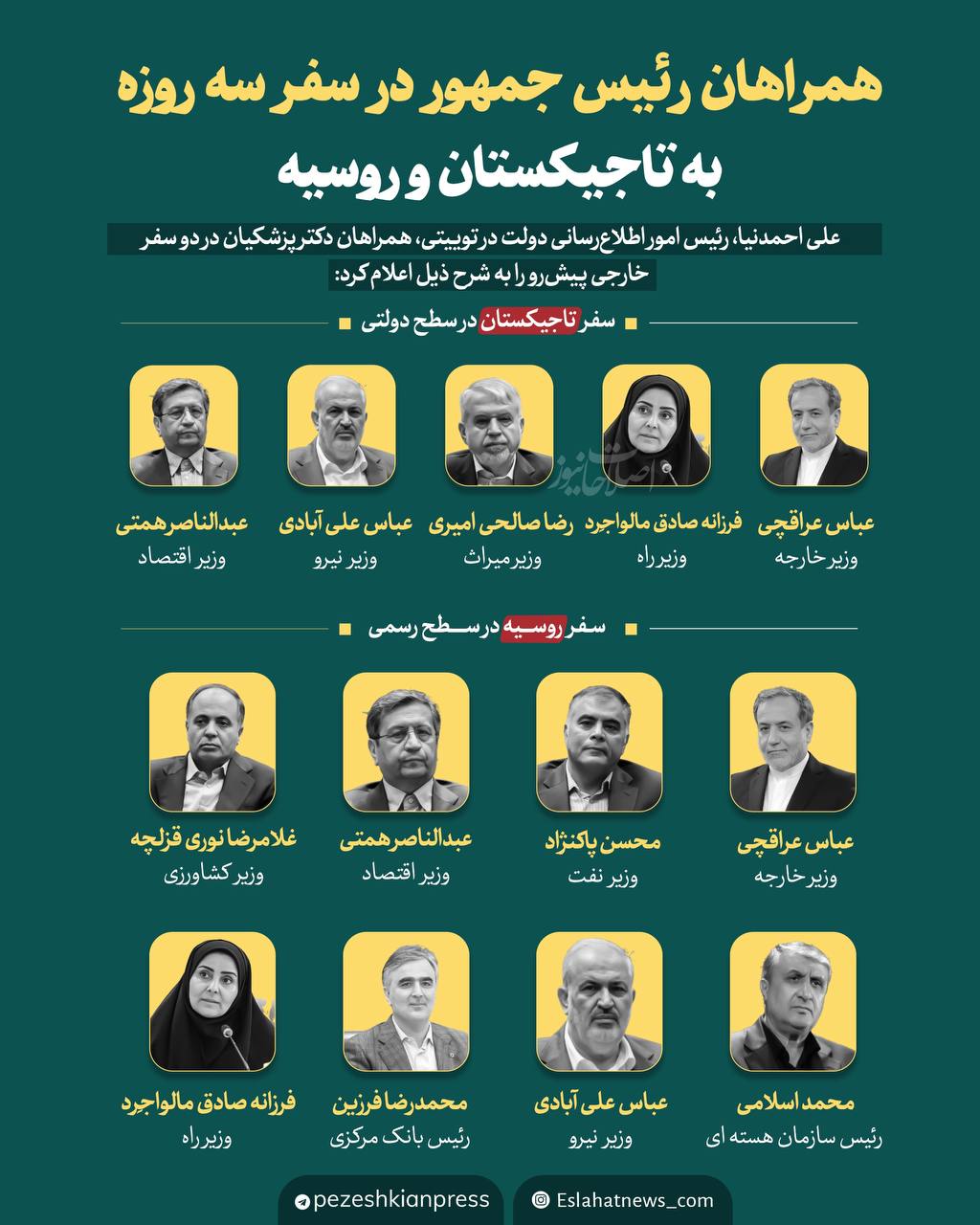 همراهان رییس جمهور در سفر سه روزه به تاجیکستان و روسیه