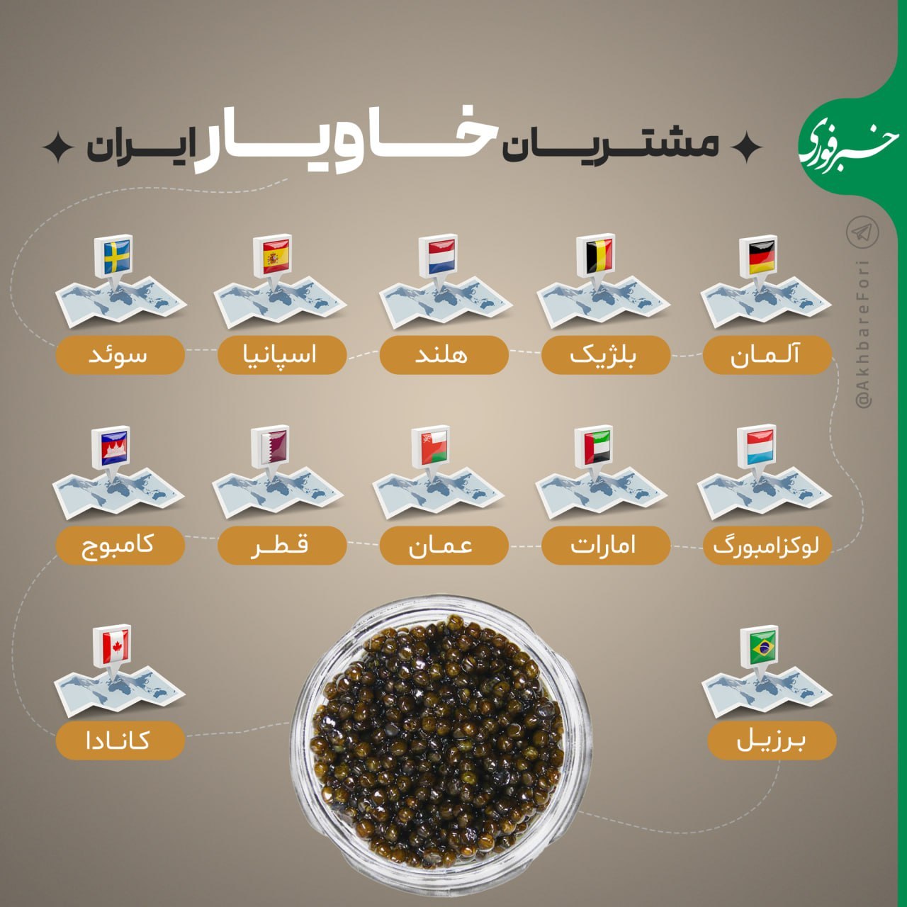 خاویار ایرانی در کدام کشورها طرفدار دارد؟+عکس