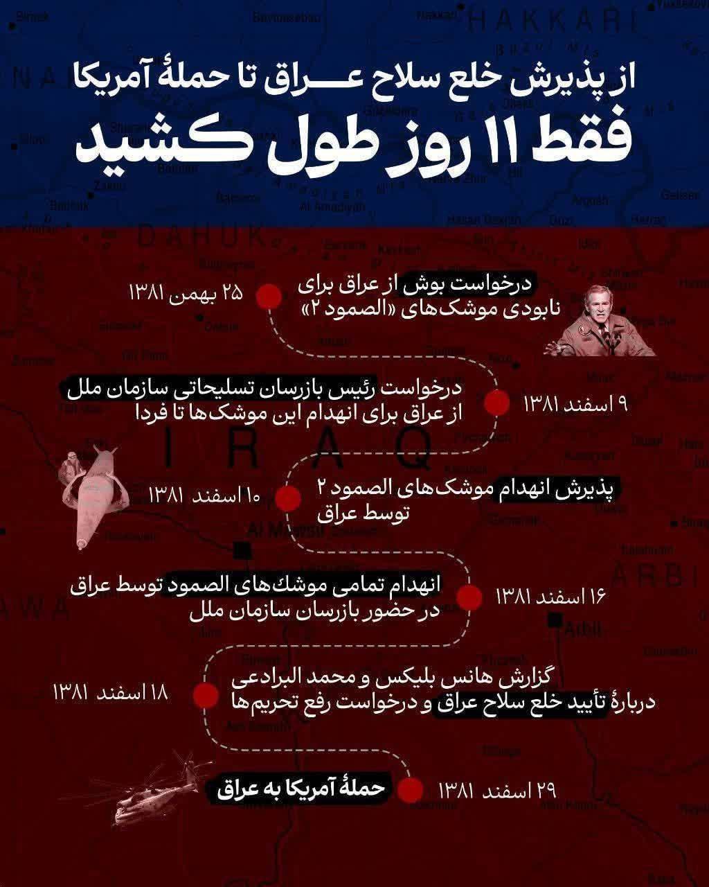  از پذیرش خلع سلاح عراق تا حمله آمریکا چند روز طول کشید؟ +عکس