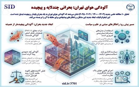 ورود آلودگی هوای تهران به مرحله‌ای چندلایه و پیچیده