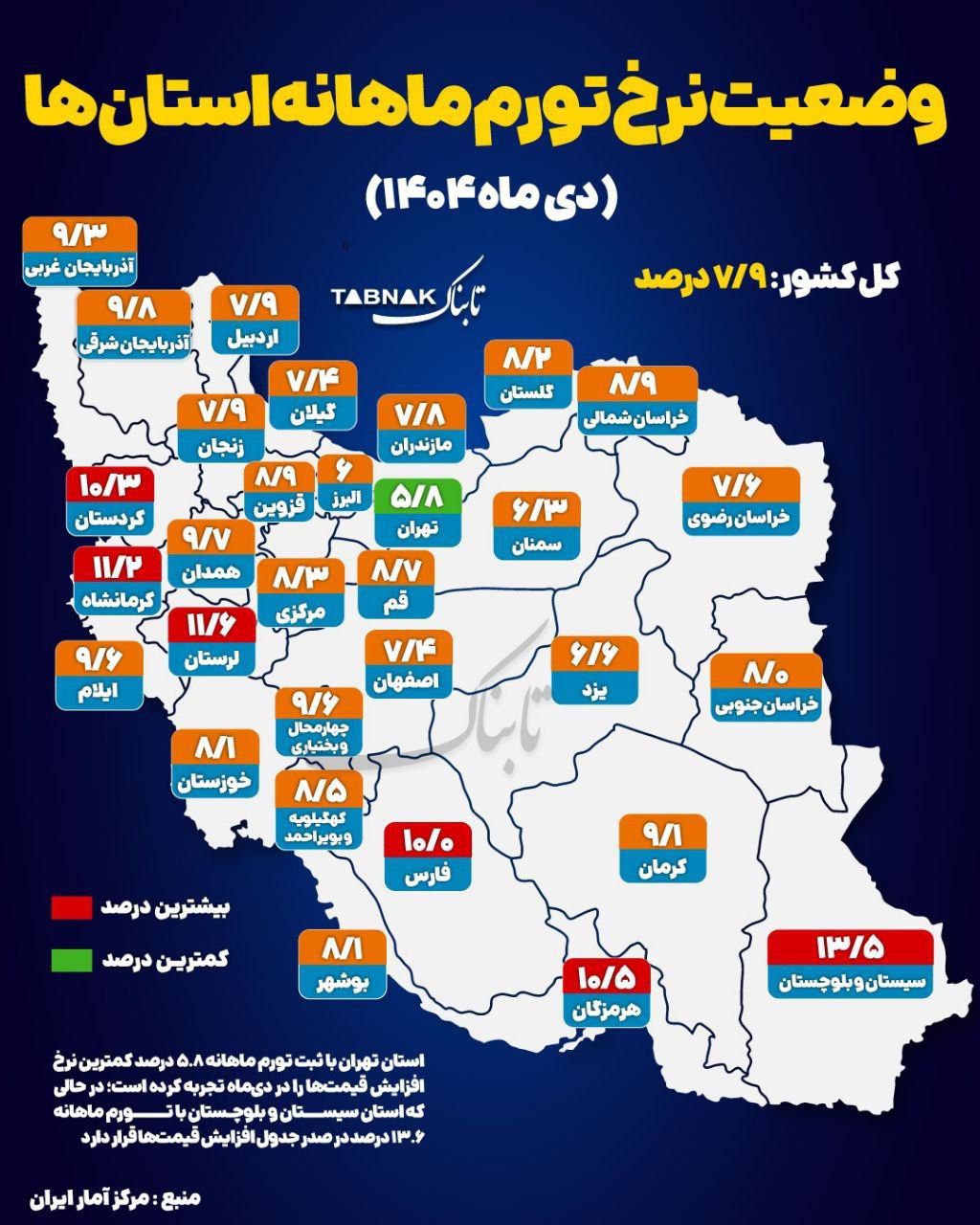 اینفوگرافیک/ وضعیت نرخ تورم ماهانه استان ها