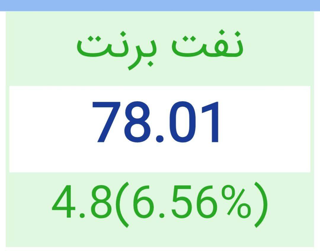عکس/قیمت نفت برنت به ۷۸ دلار رسید