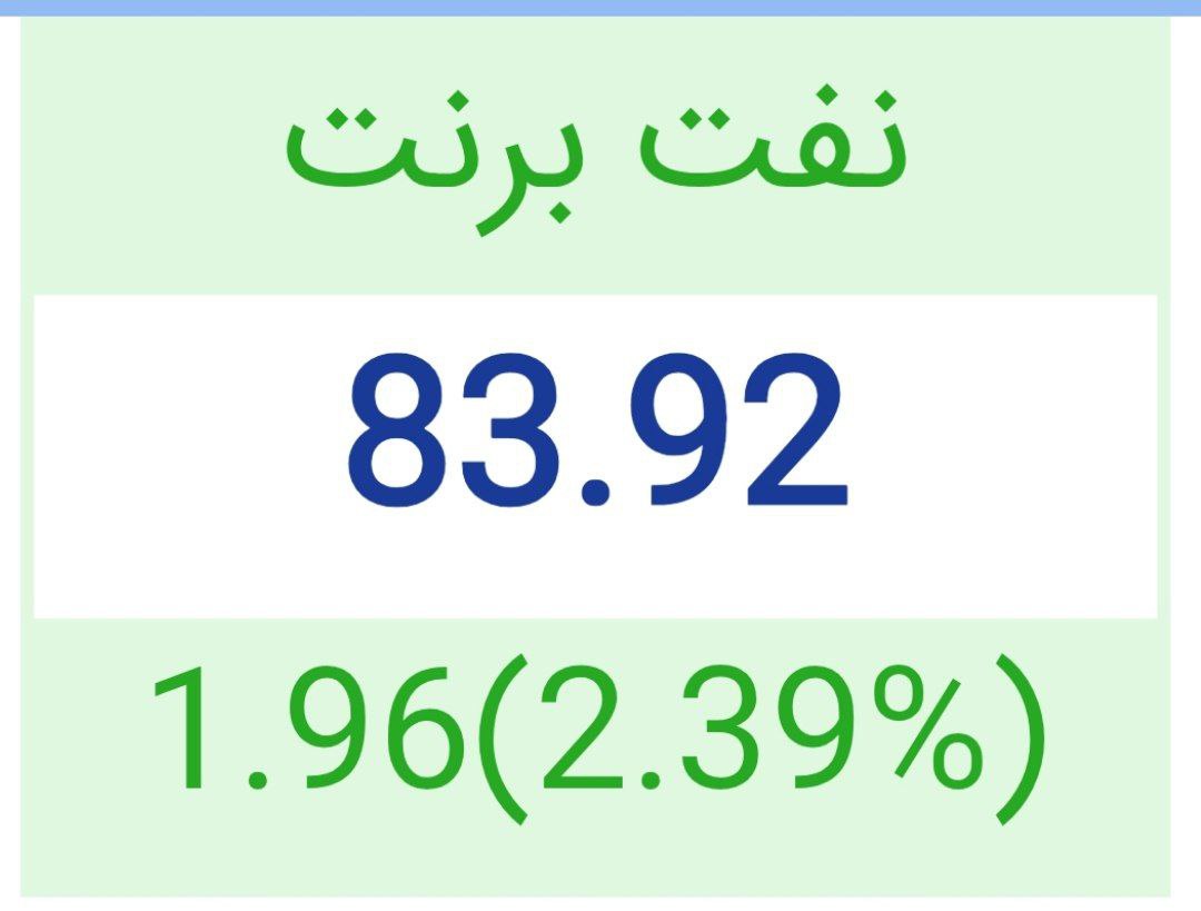 تصویر/ قیمت نفت برنت دوباره اوج گرفت