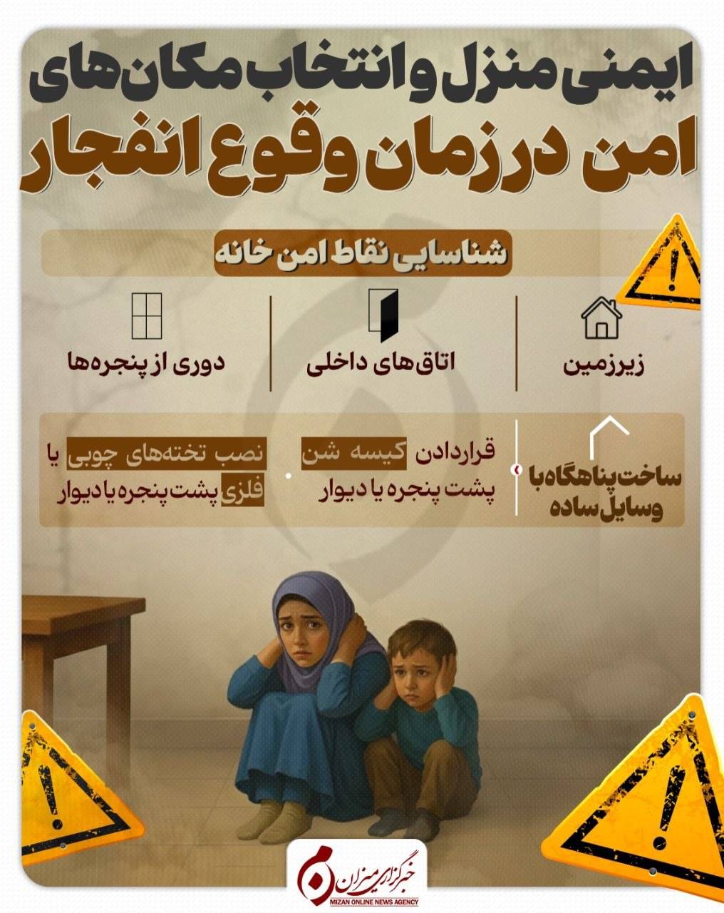 اینفوگرافیک/ایمنی منزل و انتخاب مکان‌های امن در زمان وقوع انفجار