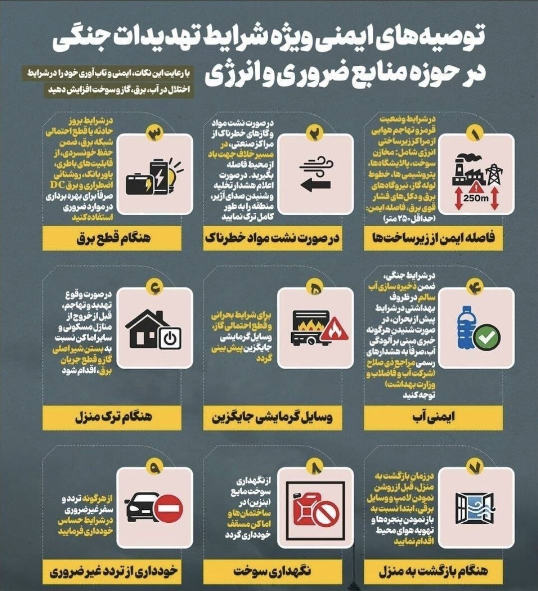 اینفوگرافیک/توصیه‌های ایمنی ویژه شرایط تهدیدات جنگی در حوزه منابع ضروری و انرژی