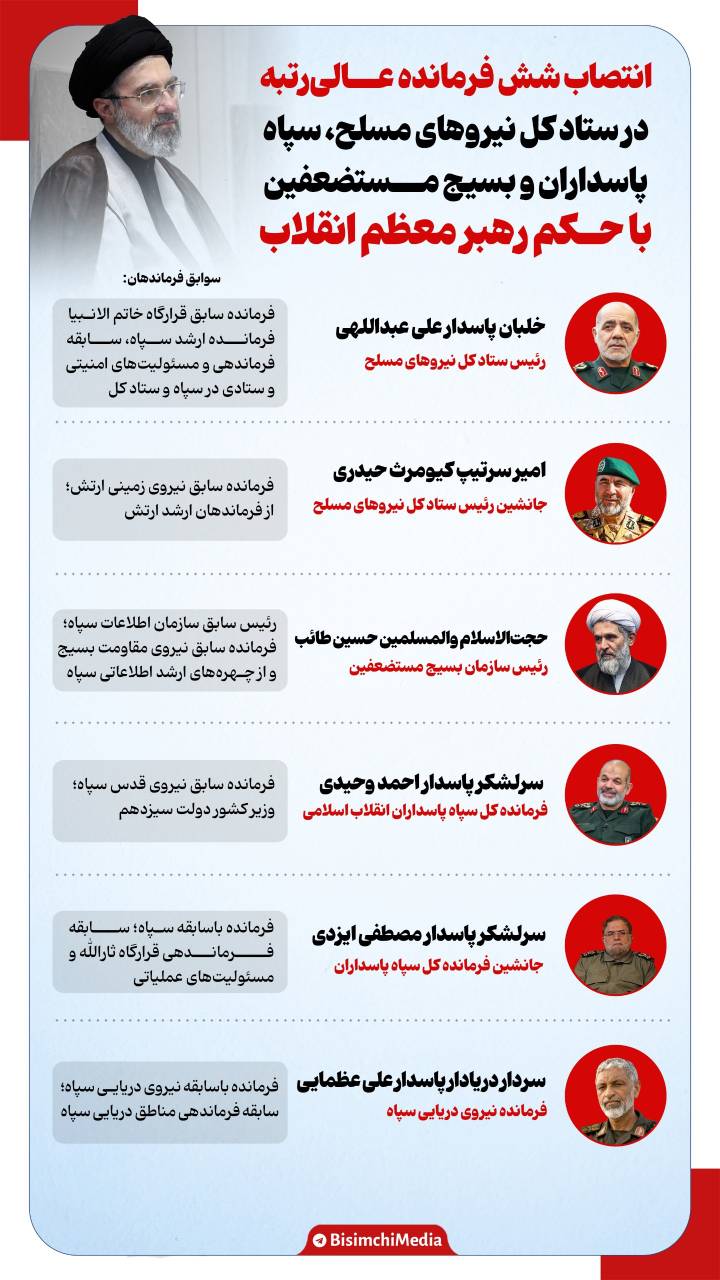 ۶ فرمانده عالی رتبه نظامی را بیشتر بشناسید 