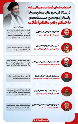 ۶ فرمانده عالی رتبه نظامی را بیشتر بشناسید 