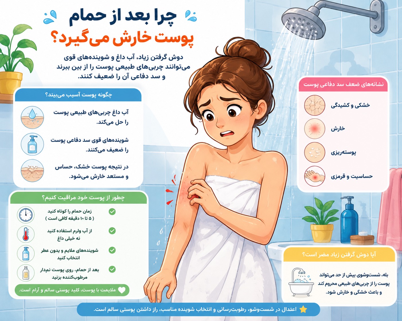 پوست بعد از حمام چرا گاهی خارش می‌گیرد؟ آیا دوش گرفتن زیاد به سد دفاعی پوست آسیب می‌زند؟