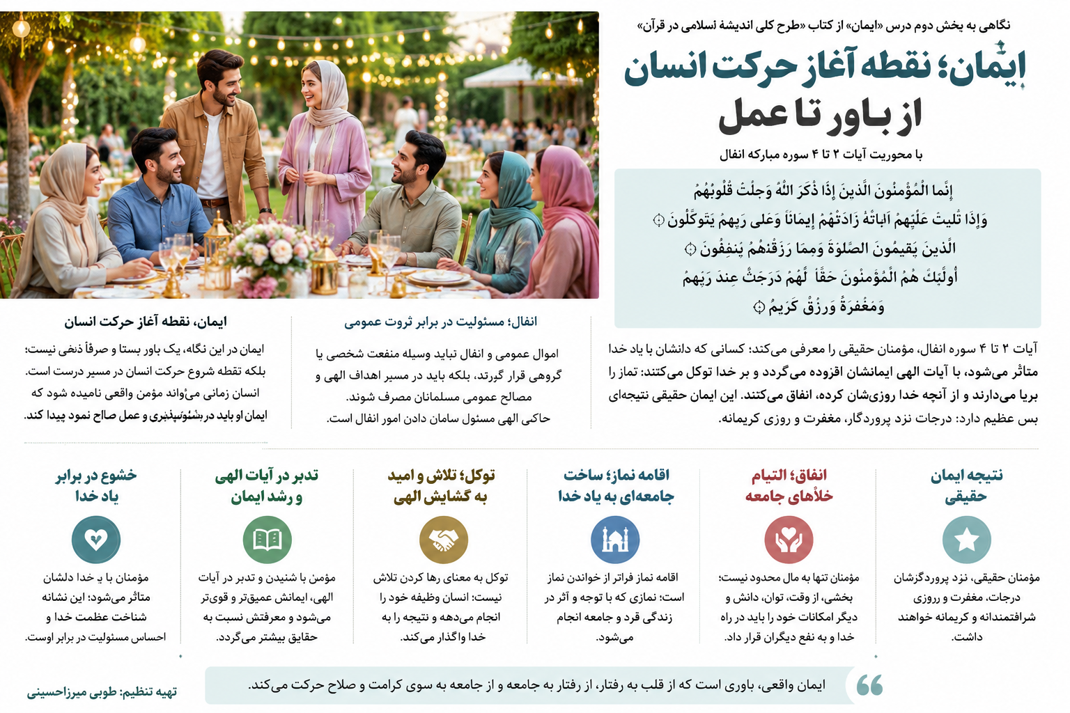 ایمان؛ نقطه آغاز حرکت انسان از باور تا عمل