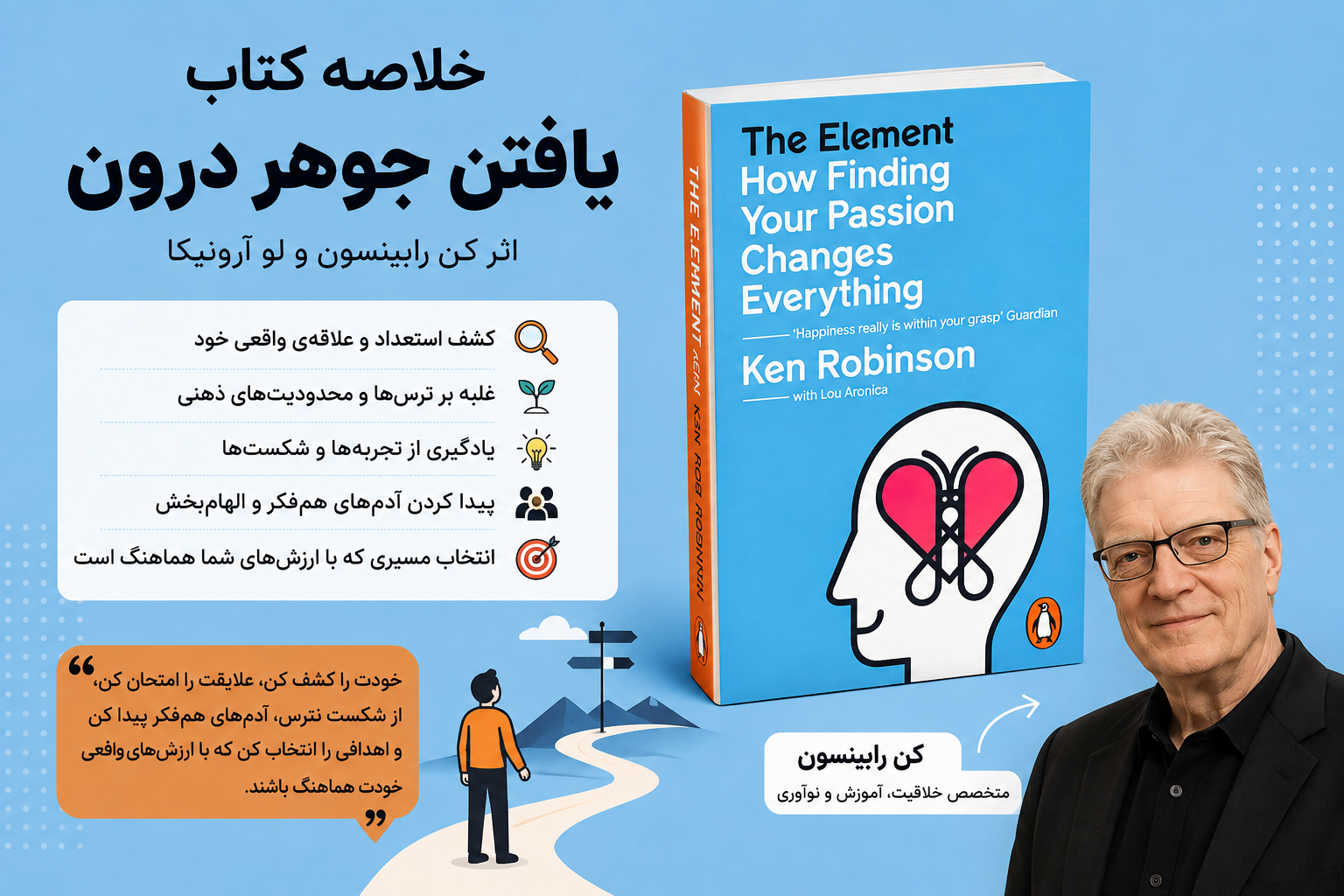 خلاصه کتاب «یافتن جوهر درون» اثر کن رابینسون و لو آرونیکا