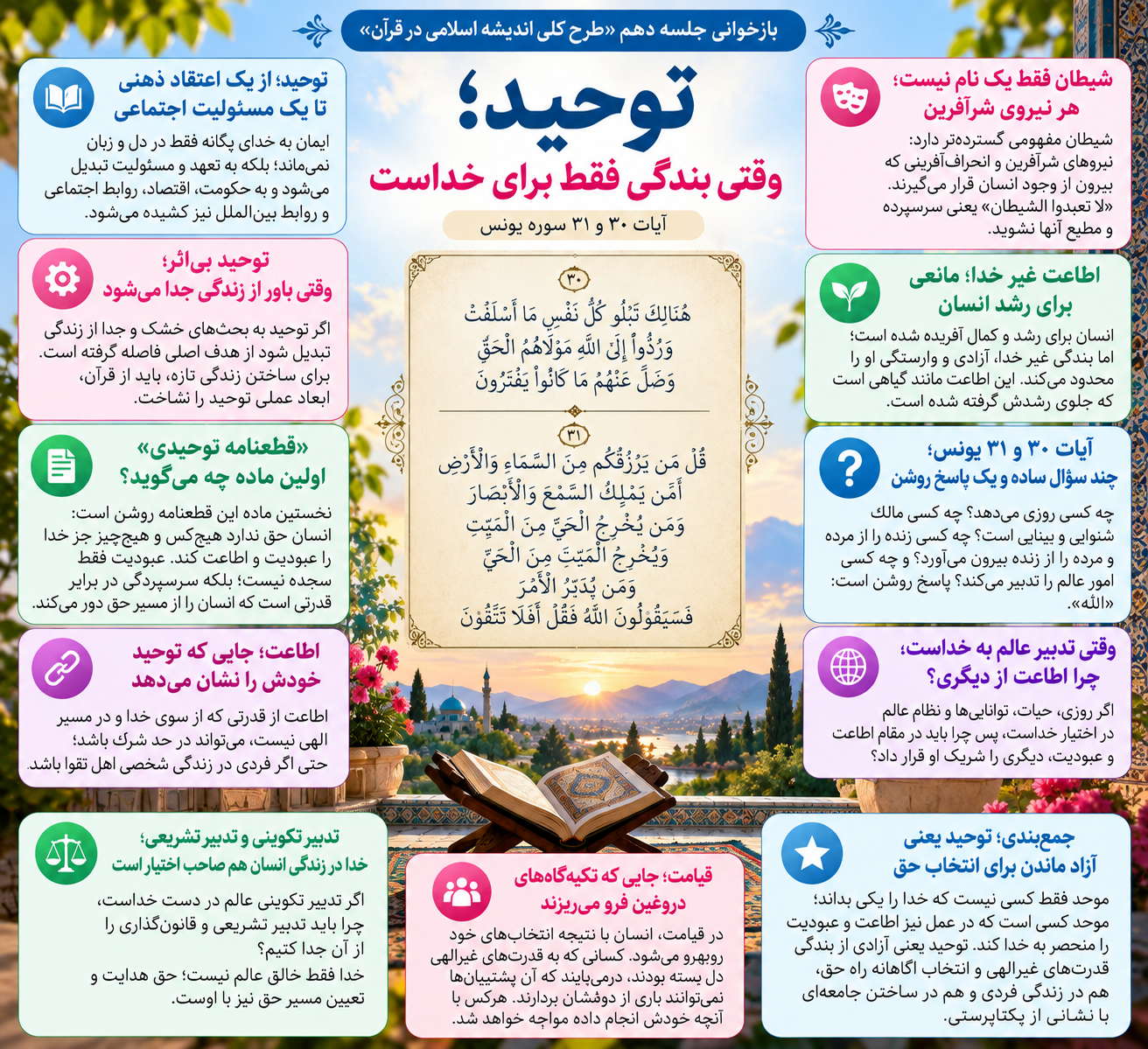 توحید؛ وقتی بندگی فقط برای خداست