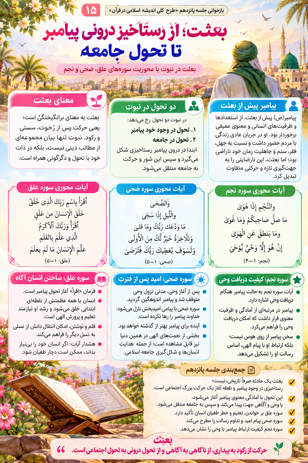 بعثت؛ از رستاخیز درونی پیامبر تا تحول جامعه