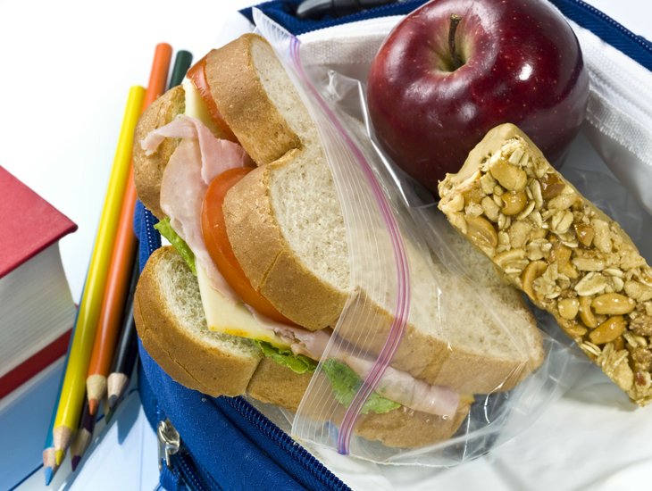 رابطه غذای سالم و پرخاشگری در دانش آموزان