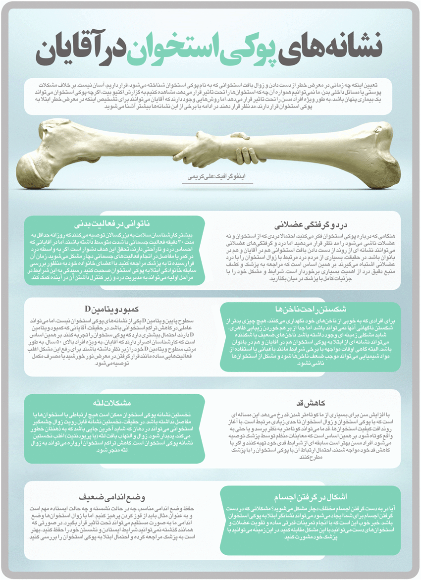 نشانه‌های پوکی استخوان در آقایان