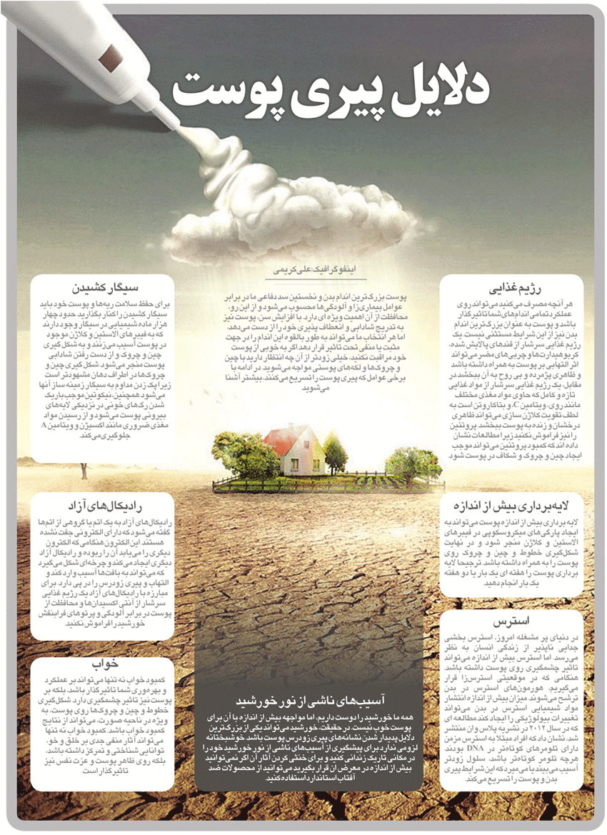  اینفوگرافیک/ دلایل پیری پوست