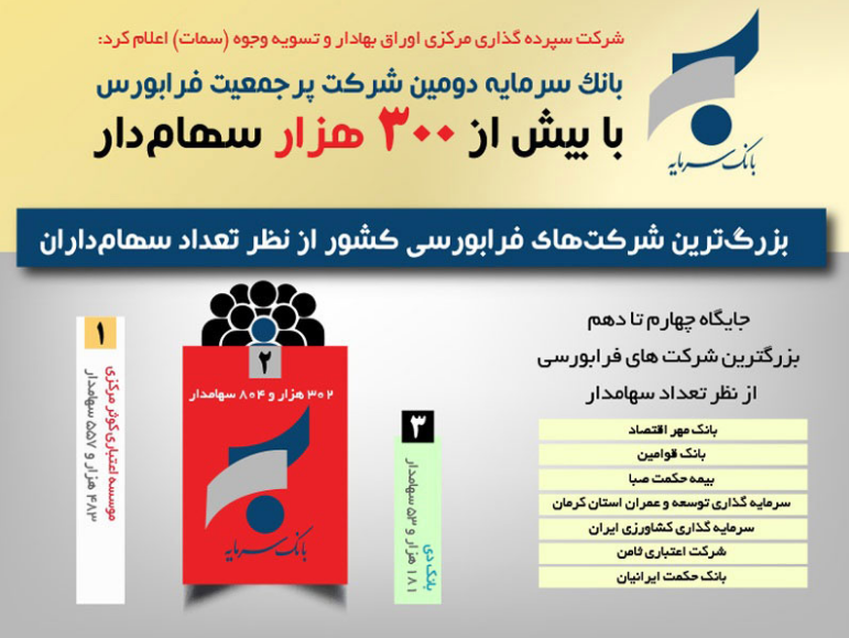 بانک سرمایه، به عنوان دومین شرکت بزرگ فرابورسی معرفی شد 