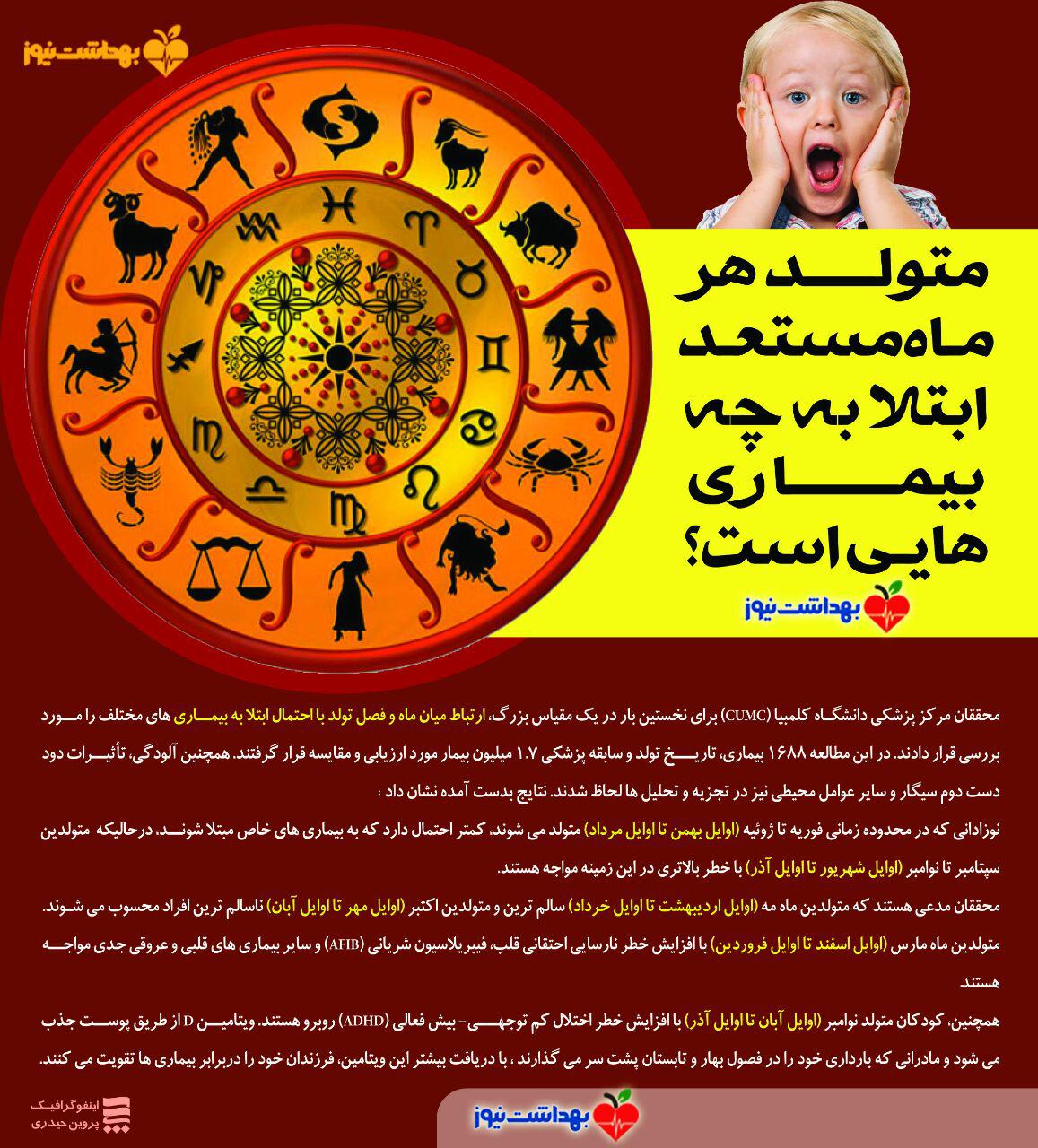 ببینید/برای اولین بار رابطه علمی بین ماه تولد و احتمال ابتلا به بیماری توسط دانشگاه کلمبیا
