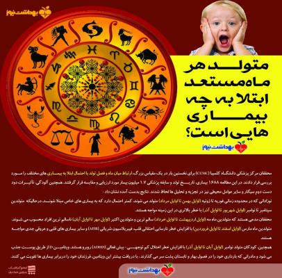  ببینید/برای اولین بار رابطه علمی بین ماه تولد و احتمال ابتلا به بیماری توسط دانشگاه کلمبیا