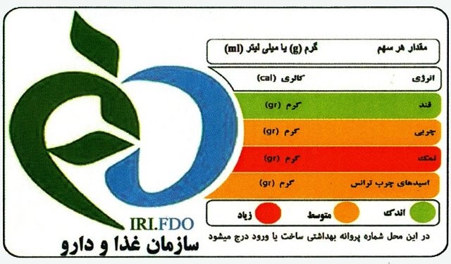 نصب نشانگرهای رنگی بر بیش از 80درصد صنایع غذایی