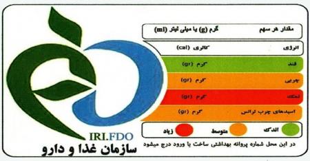 نصب نشانگرهای رنگی بر بیش از 80درصد صنایع غذایی
