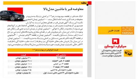 معاوضه قبر میلیاردی با ماشین مدل بالا! + عکس