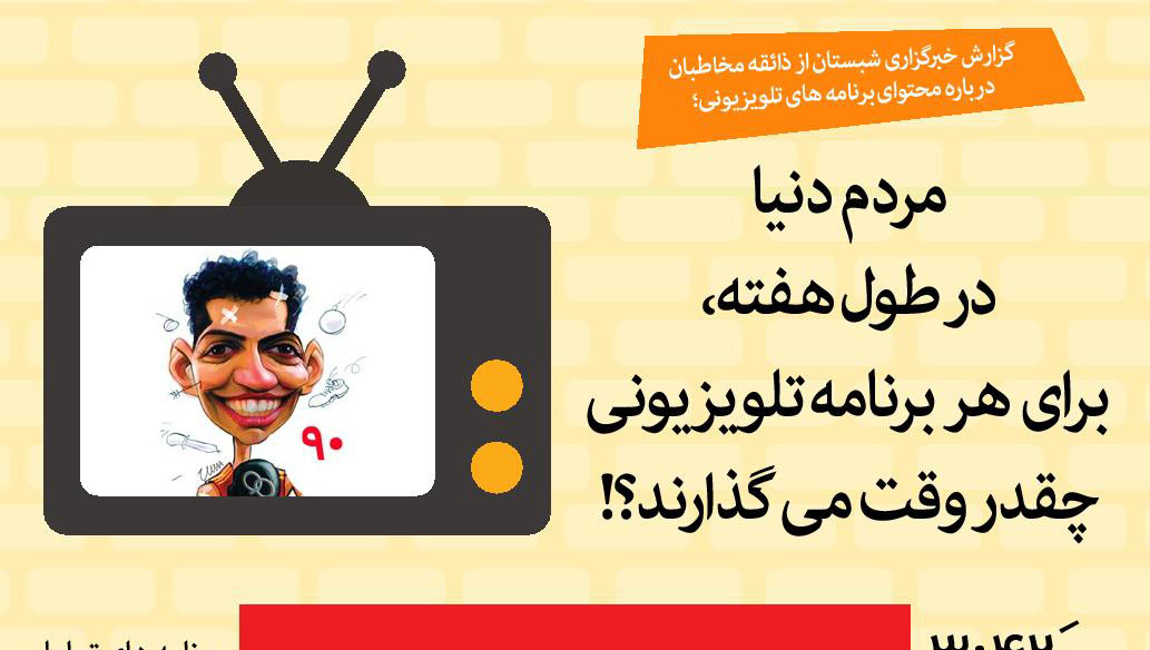 اینفوگرافیک / مردم دنیا در طول هفته، برای هر برنامه تلویزیونی چقدر وقت می گذارند؟!