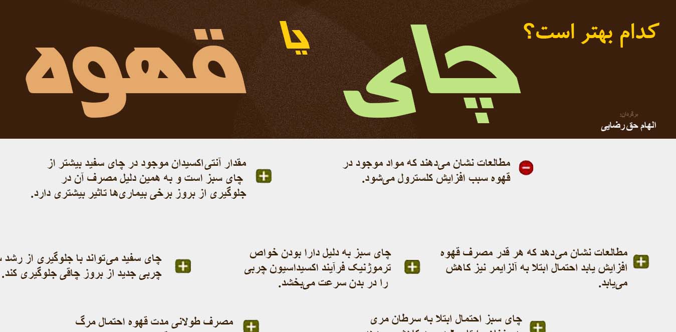  چای یا قهوه؟ +اینفوگرافیک
