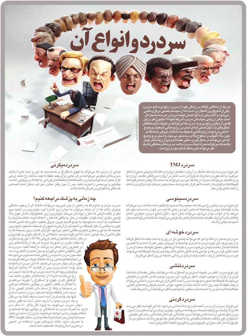 اینفوگرافیک/ سردرد و انواع آن