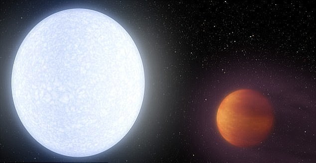  آتشین‌ترین سیاره در جهان کشف شد+ تصاویر