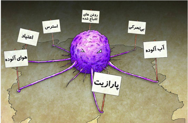  واقعا سونامی سرطان در ایران داریم؟ 