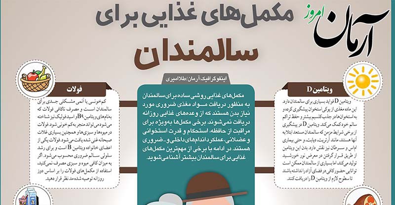 مکمل‌های غذایی برای سالمندان | اینفوگرافیک