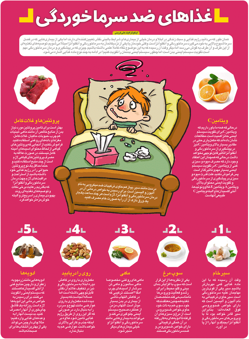 اینفوگرافیک/ غذاهای ضد سرماخوردگی را بشناسید