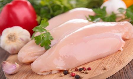 این نوع مصرف گوشت مرغ شما را مسموم می کند