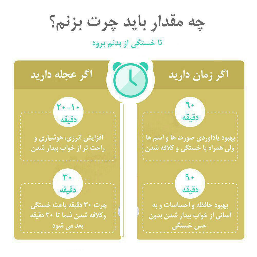 اینفوگرافیک/ چه مقدار باید چرت بزنیم؟