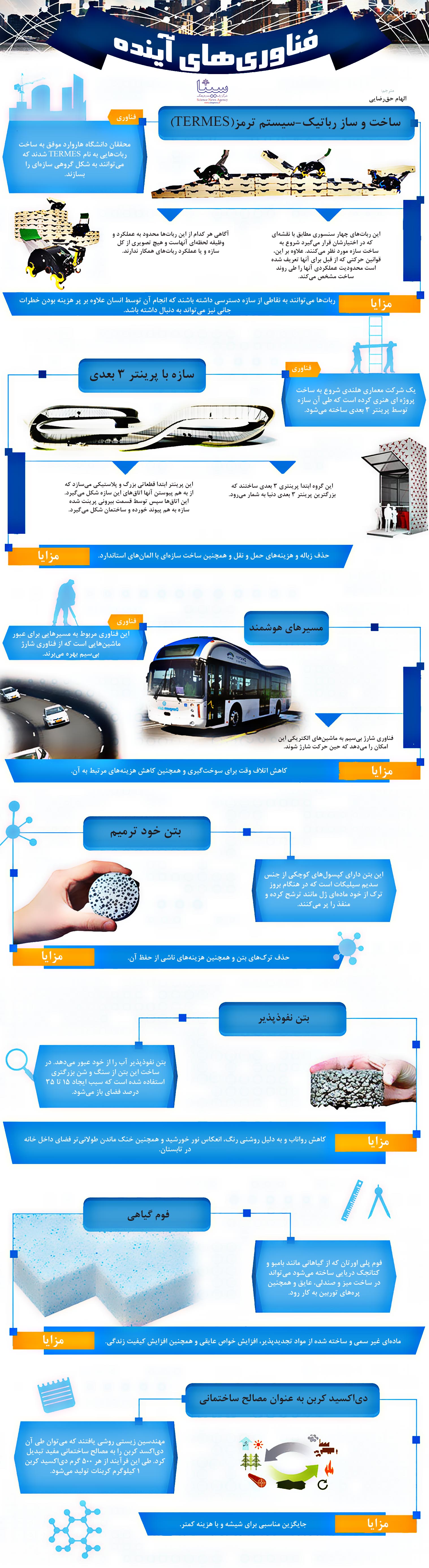 اینفوگرافیک/ فناوری‌های نوین، زندگی نوین!