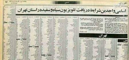 زمانی که تلویزیون را به هر کسی نمی فروختند! + عکس