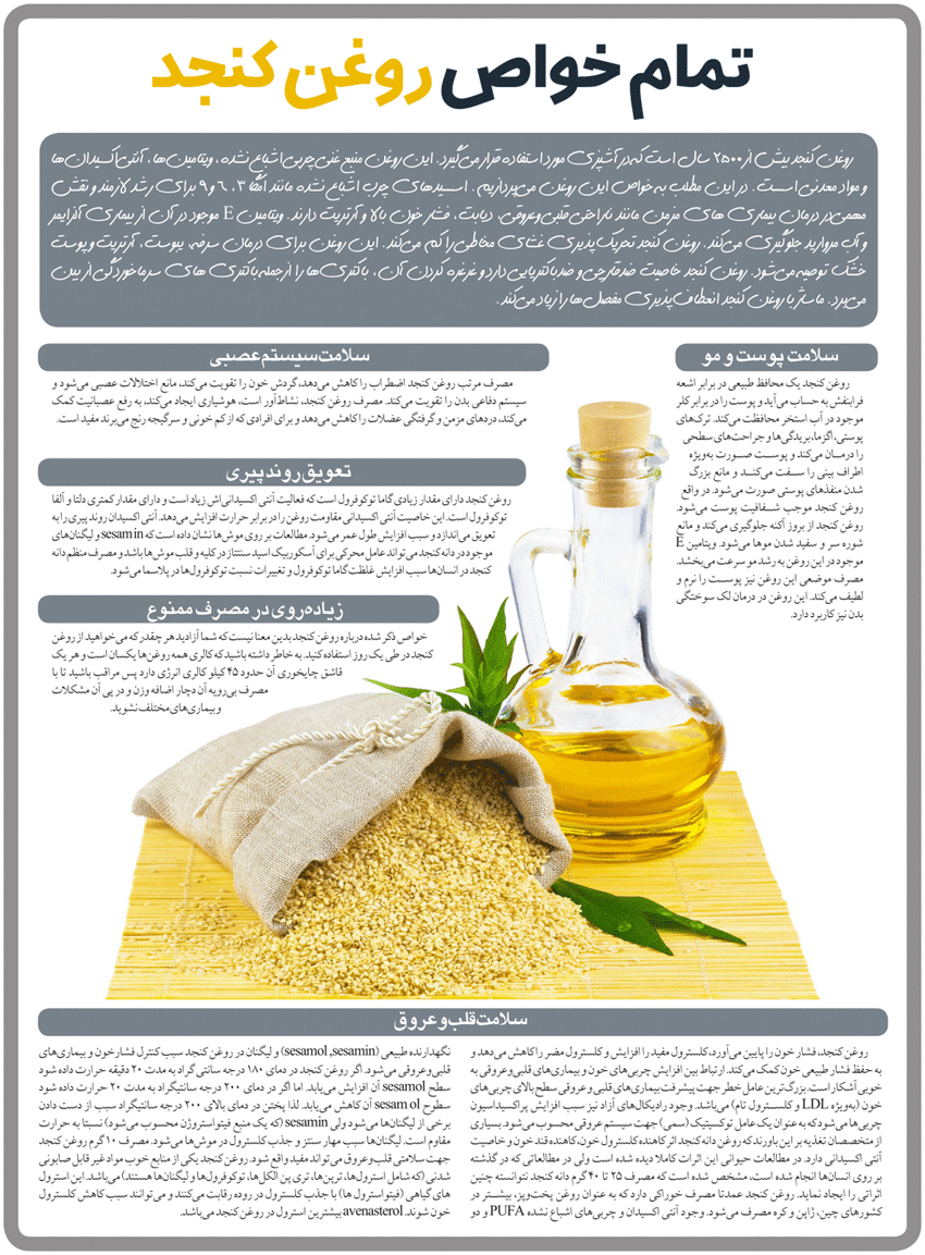 تمام خواص روغن کنجد /اینفوگرافیک | بهداشت نیوز