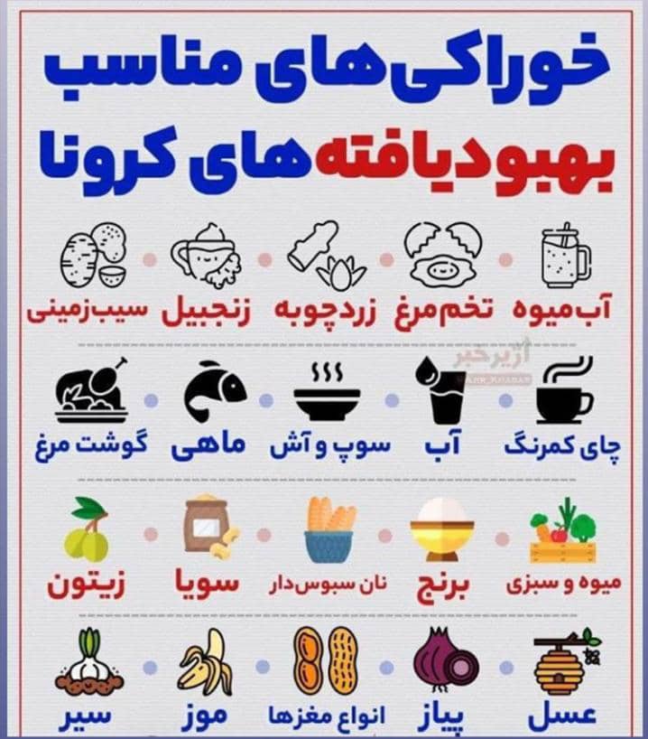 اینفوگرافی