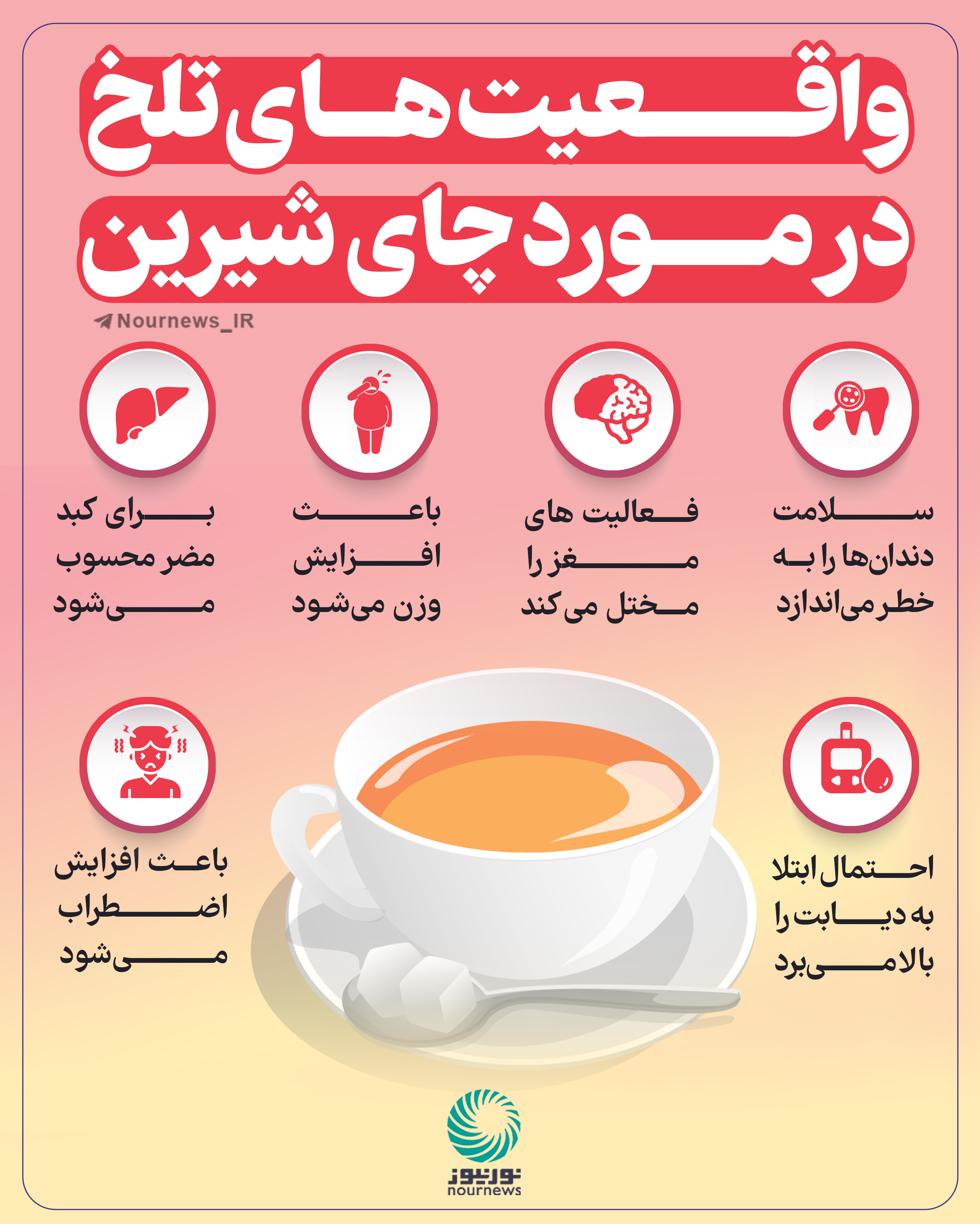 واقعیت‌های تلخ در مورد چای شیرین/اینفوگرافیک - تلگرام آپ