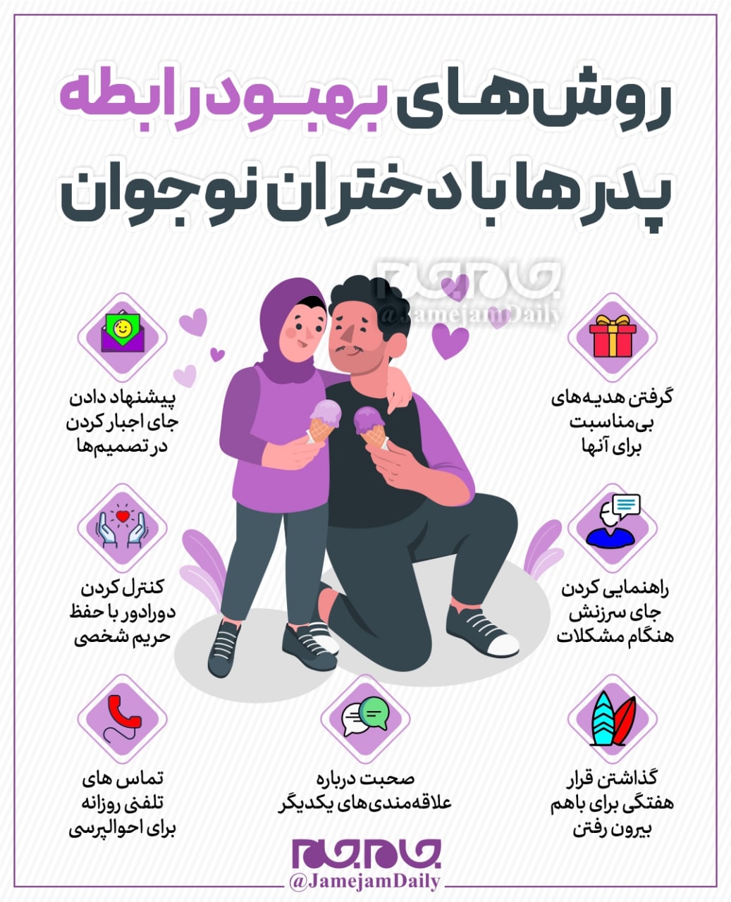 روش های بهبود رابطه پدرها با دختران نوجوان/اینفوگرافیک - تلگرام آپ