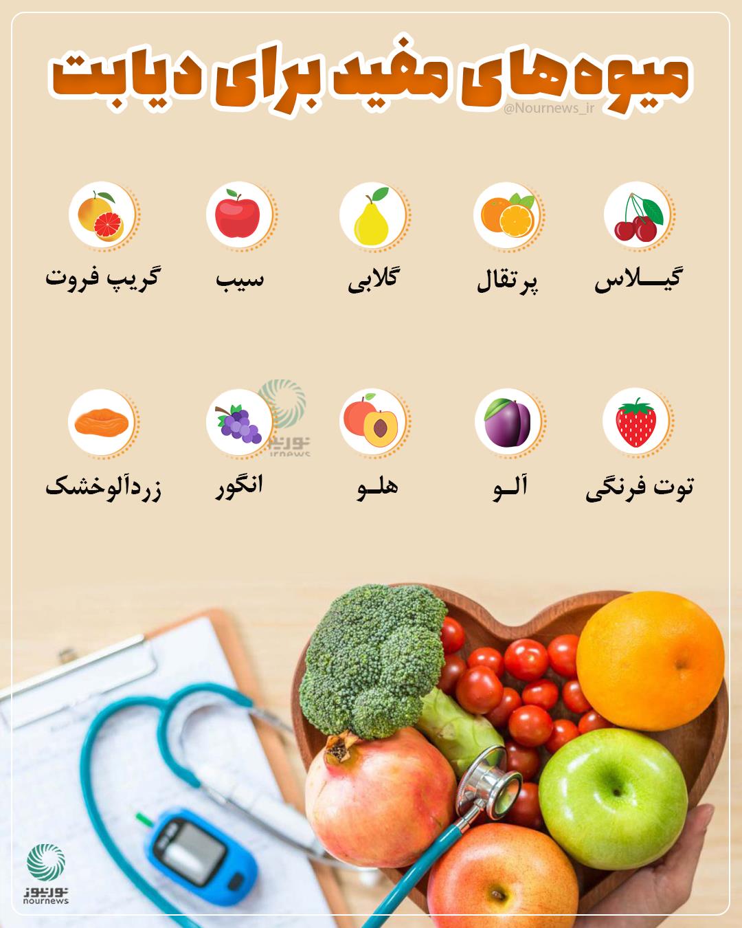 میوه‌های مفید برای دیابت/اینفوگرافیک - تلگرام آپ