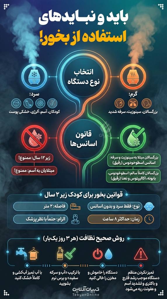 نکات طلایی برای استفاده درست از دستگاه بخور+ اینفوگرافی