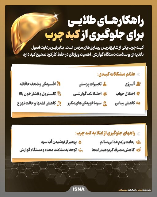 تکنیک هایی برای جلوگیری از کبد چرب+ اینفوگرافیک