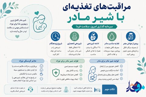 مراقبت های تغذیه ای با شیر مادر+ اینفوگرافی مراقبت های تغذیه ای با شیر مادر+ اینفوگرافی